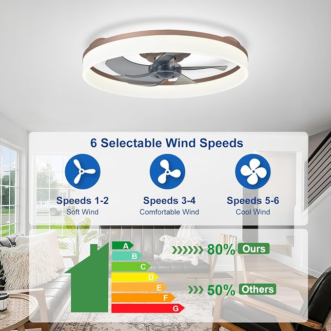 DLLT LED Ceiling Fan with Light: 20" Modern Low Profile Flush Mount Fandelier with App & Remote Control - Dimmable Brown Bladeless Fan Light Fixture for Bedroom Kids Room Living Room