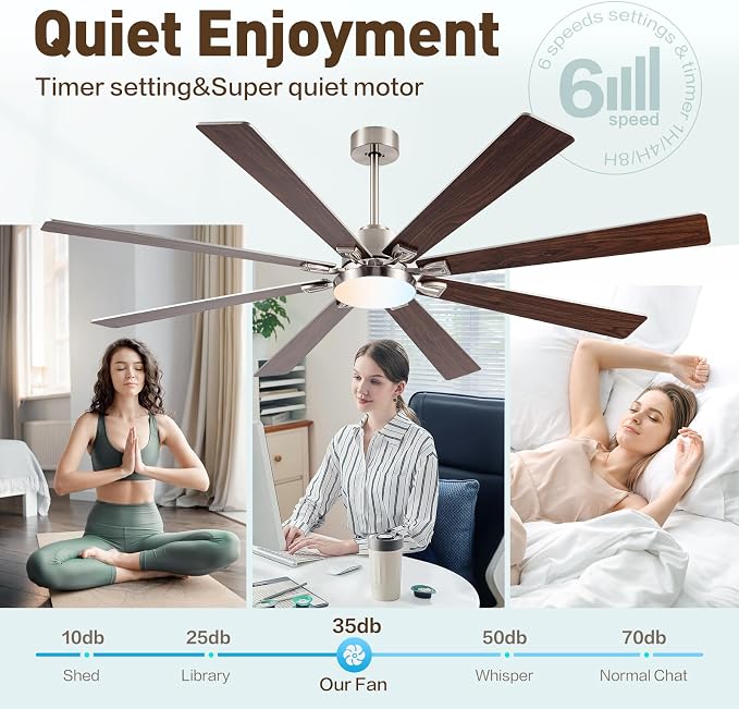 Minislak 72Inch Large Brushed Nickel Ceiling Fans with Light and Remote Control,8 Wooden Blades,6-Speeed,3CCT,Quiet Reversible DC Motor,Indoor Outdoor Ceiling Fan for Patio/Living Room/Garden