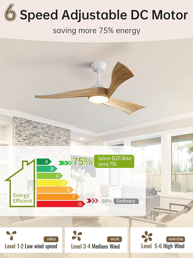 Sofucor 52 Inch Ceiling Fan with Light and Remote, Modern 3 Solid Wood Blades Ceiling Fan, 6 Speeds 5500CFM, Dimmable 3-Color LED with Memory, Timer & Quiet & Reversible DC Motor, ETL, Nature Wood