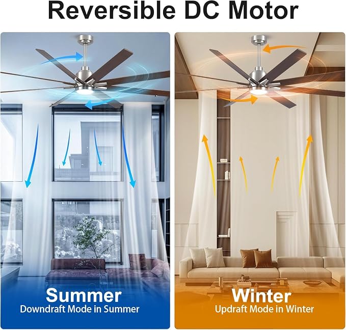 Rayqueen 72 Inch Brushed Nickel Ceiling Fans with Lights and Remote,Downrod | Walnut Blades,6 Speed Reversible DC motor,3-color temperature dimmable LED, 5.9/11.8/23.6 inch downrod