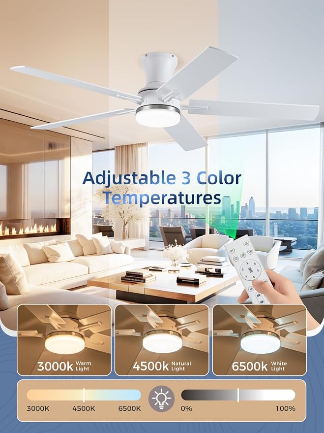 LANMEL 52 Inch Flush Mount Ceiling Fan with Light, App&Remote Control, Low Profile Modern Ceiling Fan, 6 Speed, Reversible, 3000k-6500k Dimmable LED, Quiet DC Motor for Indoor Outdoor, Silver White