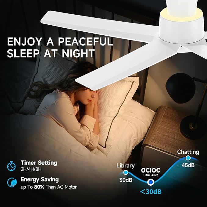 ocioc 44 Inch Ceiling Fans with Lights, Large Air Volume Ceiling Fan with Nightlight, Ultra Quiet Reversible DC Motor with Remote（White）