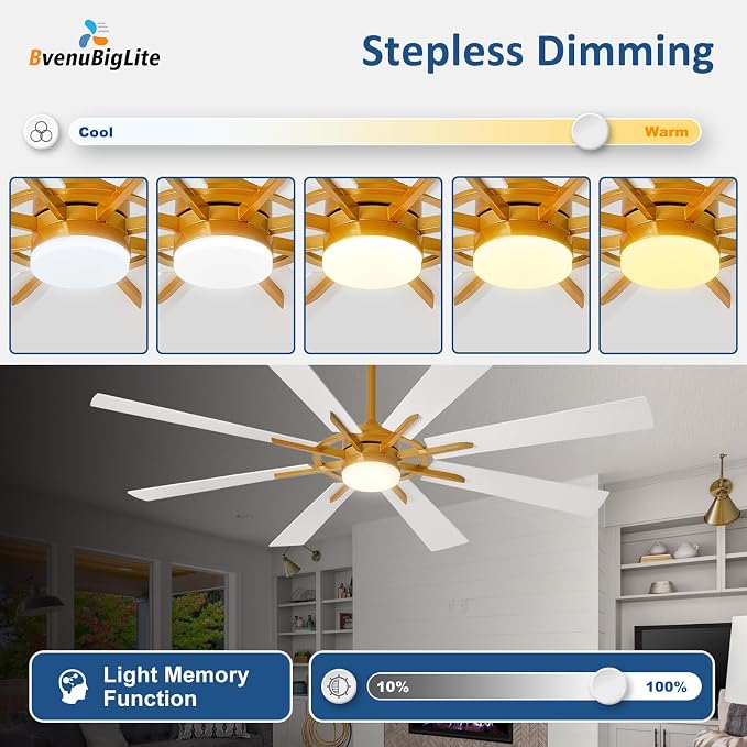 Large Ceiling Fans with Lights: Modern 66 Inch 8 Blade Outdoor Ceiling Fan with Remote APP Control - Dimmable White Gold Big Fan light Indoor Reversible 6 Speed Quiet DC Motor