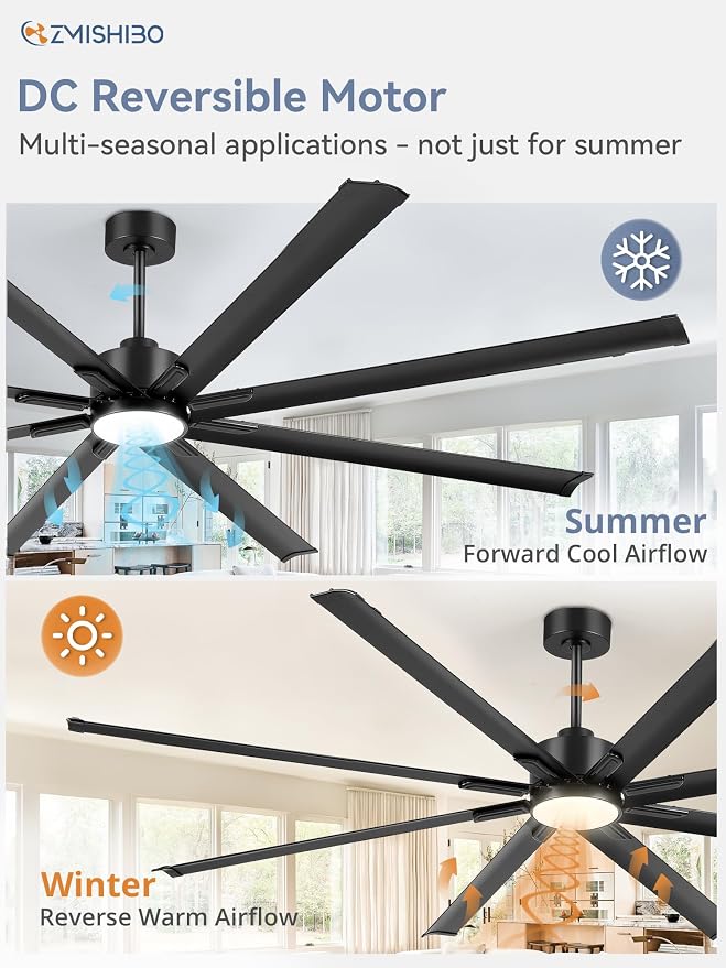 ZMISHIBO 96" Industrial Ceiling Fans with Lights, Large Ceiling Fan with 3CCT, 8 Reverisble Aluminum Blades, Quiet DC Motor, 6-Speed Remote, Indoor/Outdoor Ceiling Fans for Patios/Garage/Porch,Black