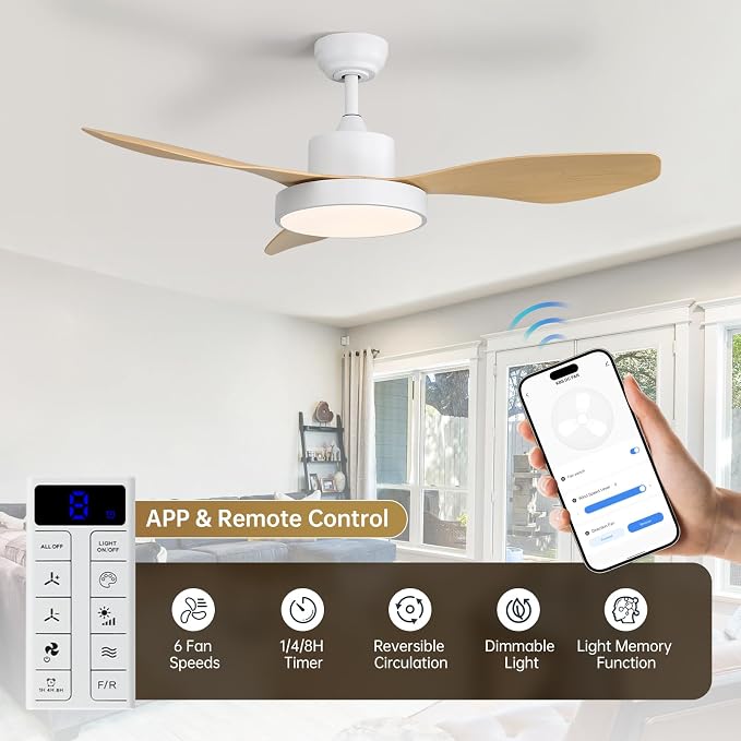 Sofucor 47 Inch Smart Ceiling Fan Modern Ceiling Fans with Lights and Remote Works with Alexa/Google/APP FLush Mount Ceiling Fans with 6 Speeds Reversible DC Motor & Timer for Patio Bedroom Outdoor