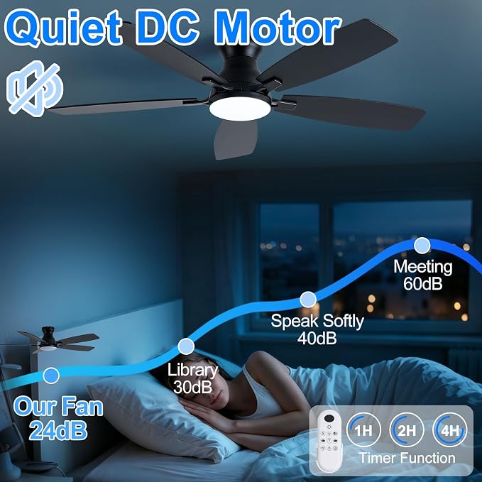 Coolwind 52 Inch Black Flush Mount Ceiling Fan with Display Remote/APP Control, Low Profile Quiet Ceiling Fan with Light, 5 Dual-Sided Blades, Dimmable, DC Reversible Motor for Bedroom, Living Room