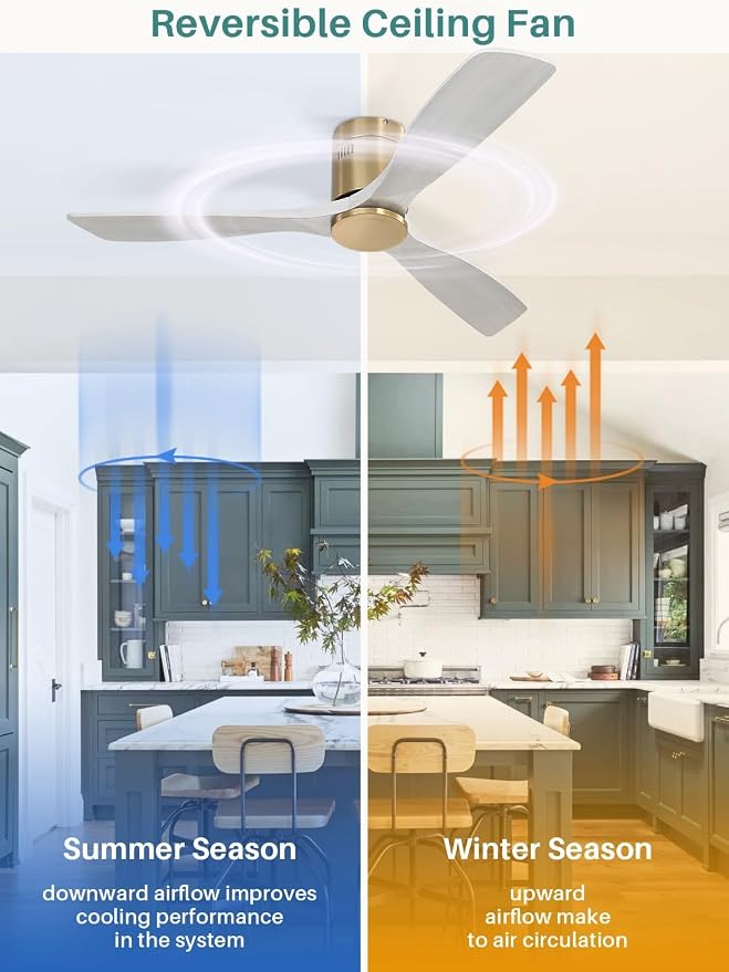 Sofucor 52 Inch Smart Ceiling Fan Without Lights Flush Mount Solid Wood Ceiling Fan with Alexa/Google Assistant/APP/Remote Control-Modern Outdoor Ceiling Fans No Light for Bedroom/Patio, Grey Gold