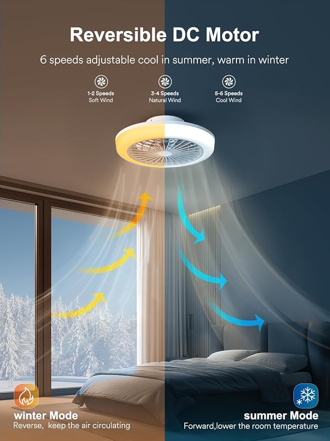 18 Inch Smart Bladeless Ceiling Fan with Lights | Low Profile Flush Mount Fandelier, RGBWW Dimmable LED Ceiling Fan, Remote & Bluetooth App Control, 6 Speeds