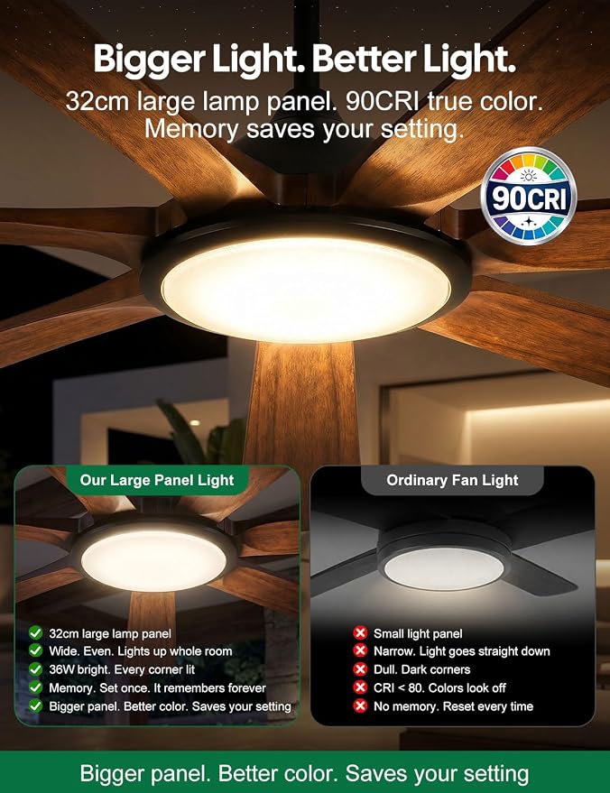 72 inch Smart Wood Ceiling Fan with Large Light, Remote/Alexa/App Control, Farmhouse 7 Solid Walnut Blades, High CFM Airflow Quiet DC Motor, for Indoor High Ceiling, Outdoor Covered Patio, ETL Listed