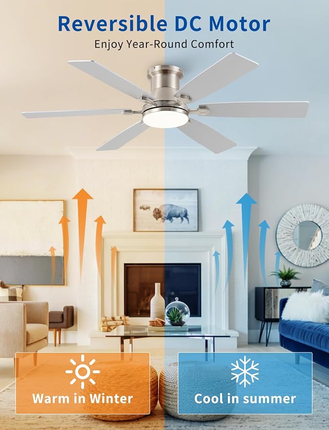 52inch Low Profile Ceiling Fan with Light and Remote/APP Control, LED Dimmable DC ReversibleModern, Flush Mount,6 Blade,Nickel Ceiling Fan for Bedroom Living Room/Outdoor Use
