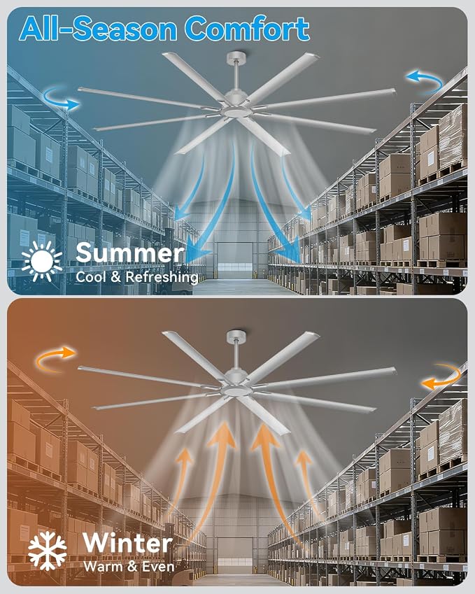 96 Inch Silver Industrial Ceiling Fan, Extra Large HVLS Commercial Big Assed Shop Ceiling Fan with 8 Aluminum Blades, DC Motor, Remote Control for Garage, Warehouse, Gym
