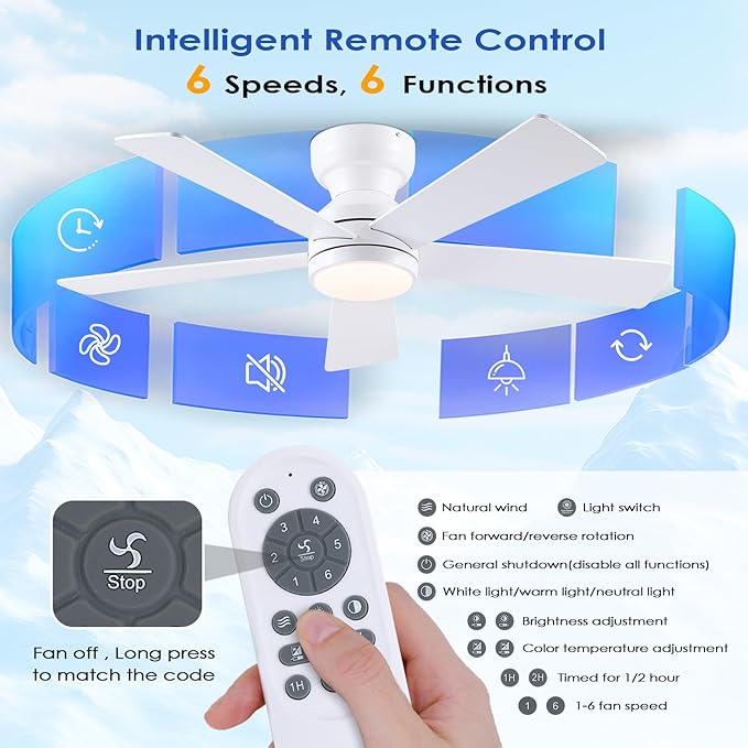 BYKISTOK 46" Flush Mount Ceiling Fan with Lights - White Modern Fan Light with Reversible Mute Motor, 3CCT Dimmable, Wind Speeds Adjustable, Low Profile Light Fixure for Indoor Use, Bedroom