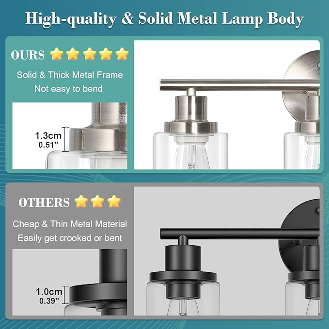 Unicozin 3 Light Vanity Lights, Brushed Nickel Wall Sconce Light with Clear Glass, Bathroom Light Fixtures, Wall Lights for Mirror, Living Room, Bedroom, Hallway, E26 Base (Bulbs Not Included)