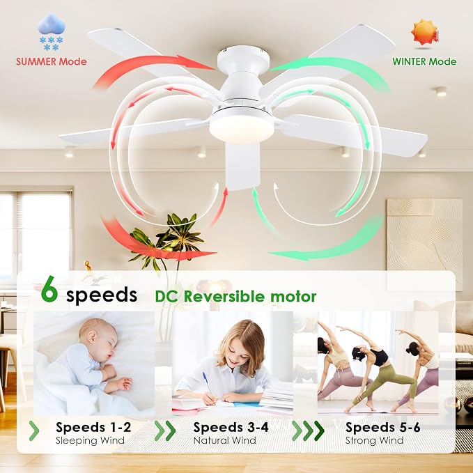 Mpayel 52 Inch Ceiling Fans with Lights and Remote, White Ceiling Fan with Light Flush Mount, Low Noise, Reversible, Dimmable, Modern Low Profile Ceiling Fan with Light for Bedroom Indoor Outdoor
