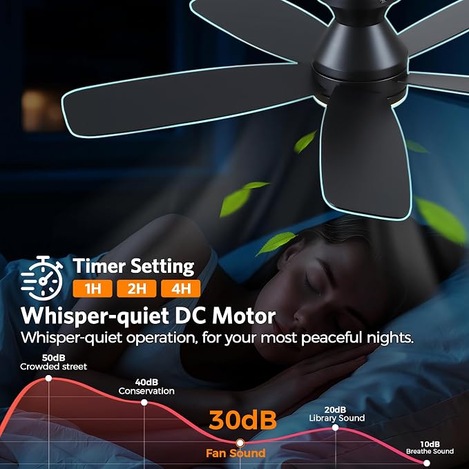 JSAITEE 48" Ceiling Fans with Lights Low Profile - Flush Mount Ceiling Fan with Light and Remote, 6 Wind Speeds Reversible, Quiet, 3CCT Dimmable, Fan Light for Modern Indoor, Bedroom, Kitchen, Brown