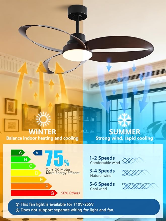 52 inch Ceiling Fans with Lights and Remote Black Strong Wind,special 3 Blades Noiseless Reversible DC Motor 6 Speeds with 3 CCT,for Patio Living Room Bedroom Office Indoor Outdoor,Black+Dark Walnut