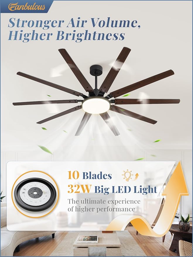 Fanbulous 72 inch Large Ceiling Fans with Lights and Remote, Outdoor Black Ceiling Fan with 10 Blades, 32W LED light 3 CCT, 6 Speed Reversible Quiet DC Motor, Modern Ceiling Fan for Living Room Patio