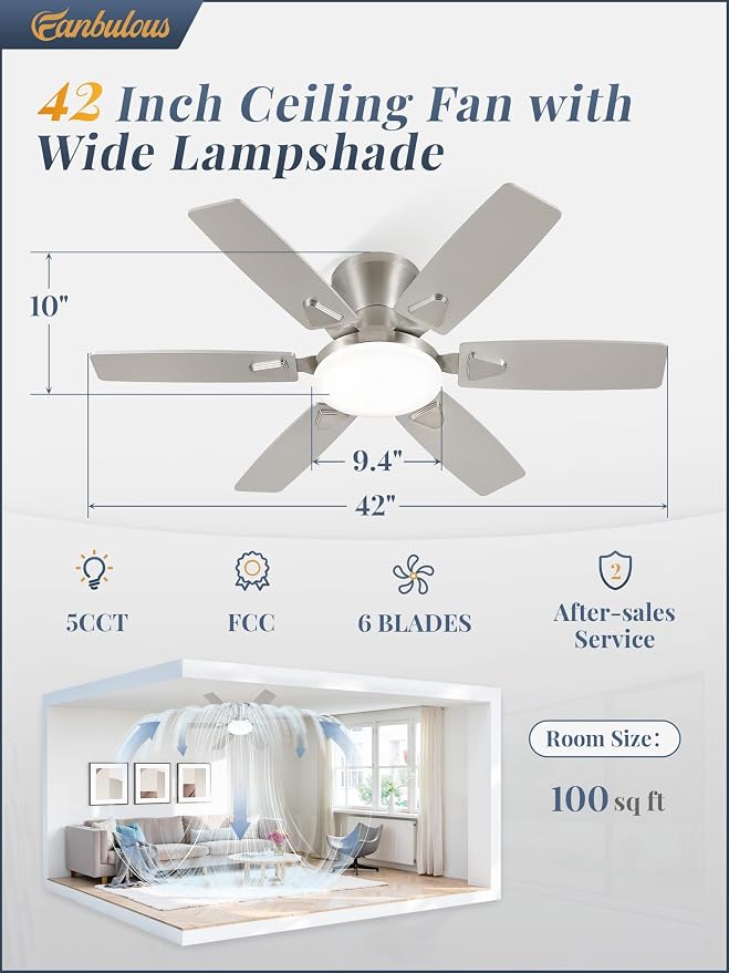 Fanbulous Ceiling Fans with Lights, 42 Inch 6-Blade, Smart APP & Remote Control, Dimmable 5CCT LED with Smart Memory, DC Motor Quiet for Bedroom Living Room, Damp Rated for Outdoor Covered Patio