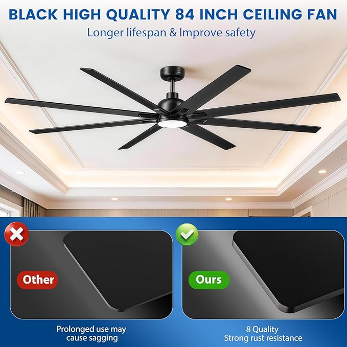 84 Inch Large Ceiling Fans with Lights and Remote, Indoor/Outdoor Industrial Ceiling Fan for Living Room/Patio/Garage/Gazebo, 6 Speeds Silent Reversible DC Motor, 3CCT, Timer, 3 Downrods, 8 Blades