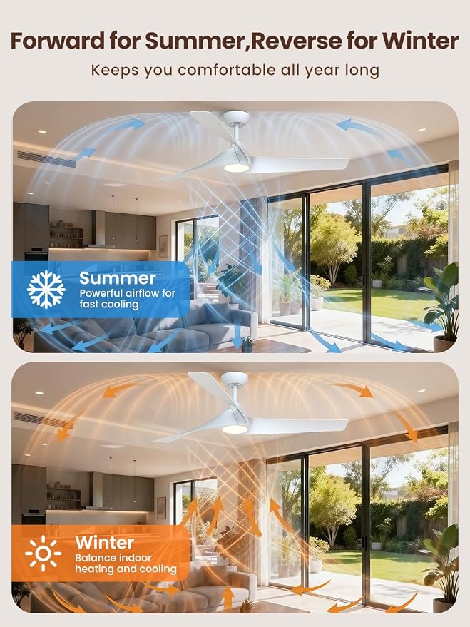 TALOYA 52 inch Modern Ceiling fan with Light, 3 Blades Ceiling Fans with Lights and remote, 3000K-6500K, Dimmable, Quiet, Outdoor Ceiling fan For Living Room, Bedroom, Patio, Farmhouse, White