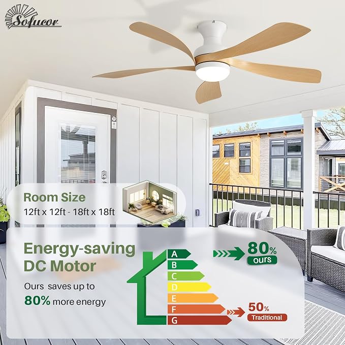 Sofucor 52 Inch Low Profile Ceiling Fan with Light, Modern Flush Mount Outdoor Ceiling Fan with Remote for Bedroom Living Room Patio, Dimmable LED High Airflow Quiet Reversible DC Motor