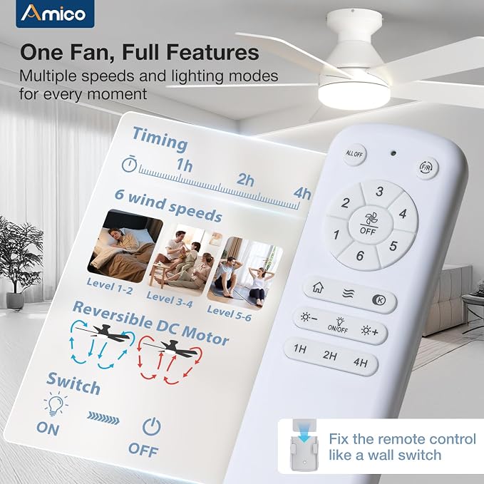 Amico 42 inch Smart Ceiling Fans with Lights, Small Low Profile Ceiling Fan, Remote/Alexa Voice Control, Flush Mount, Reversible DC Motor, 5 Blades, 6 Speeds, 3CCT, Dimmable, Noiseless, Bedroom, White