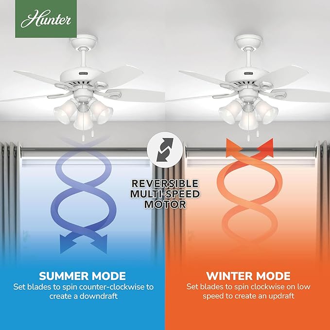 Hunter Builder, Indoor, Ceiling Fan, with LED Lights, 42 inch, Snow White