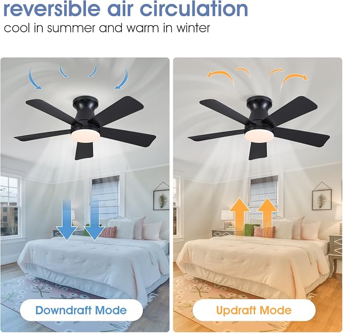 41" Modern Black Low Profile Ceiling Fans with Lights and Remote | Flush Mount ,Super Large Airflow with 6 Wind Speeds, Reversible, Dimmable 3 CCT LED, 30W DC Motor,Suits for Bedroom Kidsroom