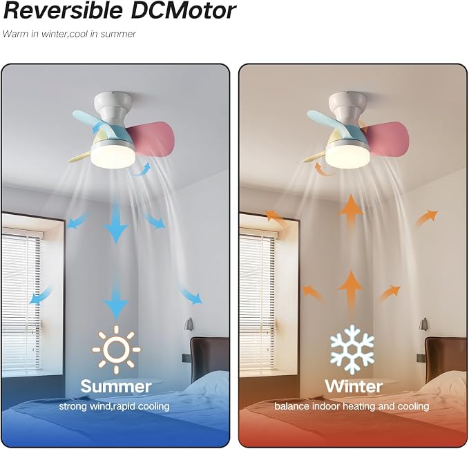 20 Inch Ceiling Fan with Light,3 color ABS blades, Colorful Small Ceiling Fan with Remote Control, Suitable for Living Room, Dining Room, Bedroom