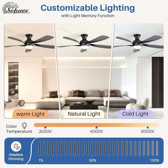 Sofucor 52 Inch Low Profile Ceiling Fan with Light, Flush Mount Outdoor Black Ceiling Fan with Remote for Bedroom Living Room Patio, Dimmable LED High Airflow Quiet Reversible DC Motor