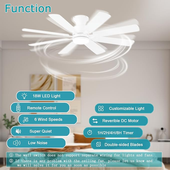 KNUN 52 Inch Ceiling Fan with Light, Low Profile Ceiling Fans with Remote and APP Control, 8 Blades, Noiseless, DC Motor, Flush Mount Ceiling Fan for Bedroom Living Room, Indoor/Outdoor White