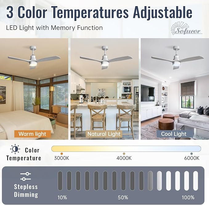 Sofucor 52 Inch Ceiling Fan with Light and Remote - 3 Solid Wood Blades, Quiet DC Motor, 6 Speeds 5000CFM, Dimmable Tri-Color LED with Memory, Timer & Reversible for Bedroom Living Room