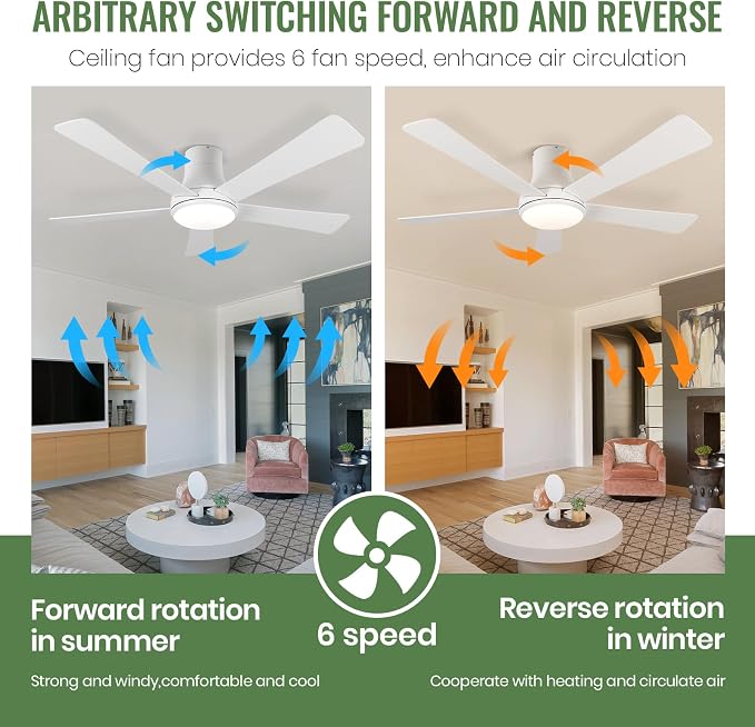52 Inch White Ceiling Fans with Lights and Remote, Flush Mount Ceiling Fan with 5 Blades, Dimmable, Reversible Motor, 3-Color Temperatures, 6 Speeds, for Bedroom/Kidroom/Patio