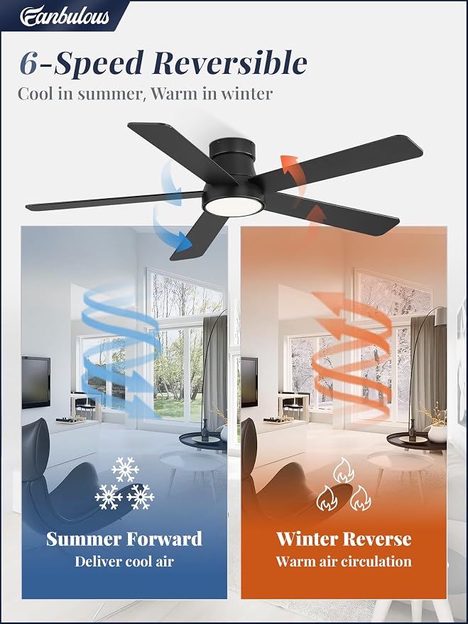 Fanbulous 52 Inch Ceiling Fans with Lights and Remote,Outdoor Indoor Modern Flush Mount Ceiling Fan with 3CCT 6-Speed Quiet DC Motor,Black Small Low Profile Ceiling Fan for Bedroom Living Room Office
