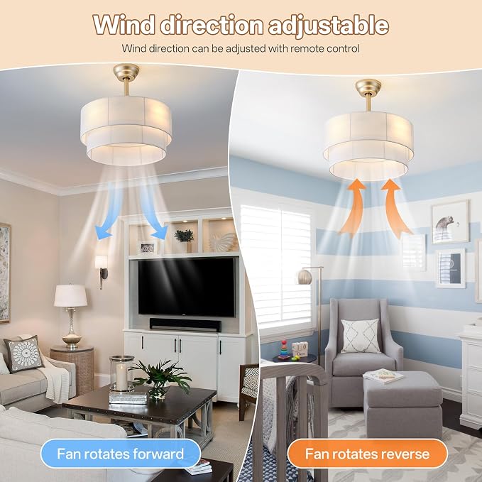 20" Boho Ceiling Fans with Lights, Fabric Fandelier Chandelier Ceiling Fan with Light Remote Control, Caged with 6 Speeds for Bedroom, Nursery(White)