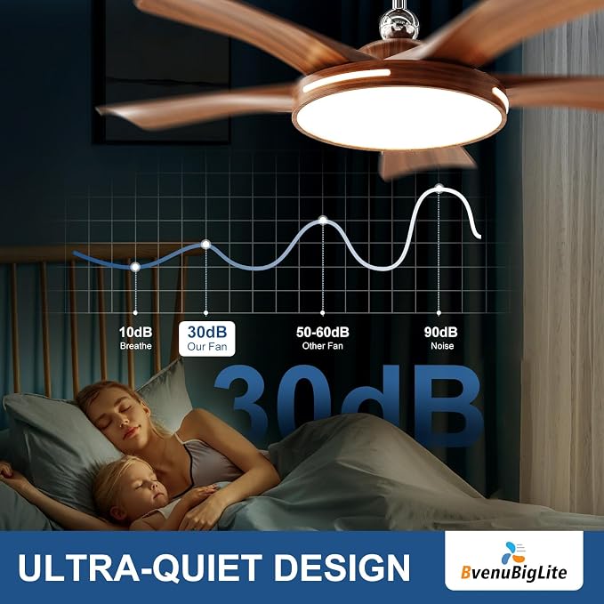 Ceiling Fans with Lights and Remote: 46-Inch Ceiling Fan 5 Blades Round Low Profile Outdoor - Walnut Ceiling Fans with Remote Control Chrome Rod Quiet Reversible DC Motor for Living Room