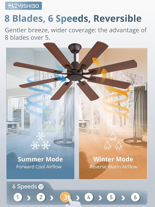 ZMISHIBO 52 inch Ceiling Fan no Light, 8 Blades Oil Bronze Ceiling Fans without lights, Quiet Rerverible DC Motor, 6speeds, for Bedroom, Living Room, Home Office and Patio