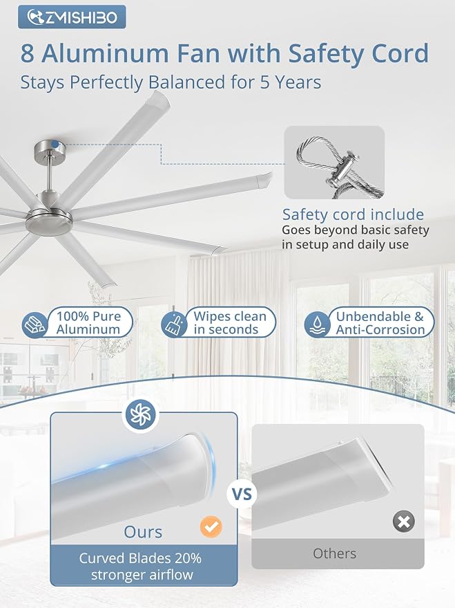 ZMISHIBO 96" Large Industrial Ceiling Fans No light with Aluminum 8 Blades, Commercial HVLS Ceiling Fan without Light,Quiet DC Motor,6 Speeds, Indoor Outdoor Ceiling Fan for Patio, Garage Shop, Nickel