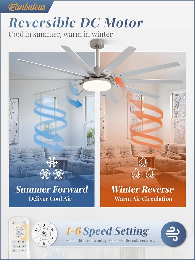 72 inch Large Brushed Nickel Modern Ceiling Fans with Lights and Remote, Indoor/Outdoor Ceiling Fan with 10 Blades, 32W LED light 3 CCT, 6 Speed Reversible Quiet DC Motor, Dual Finish Blades