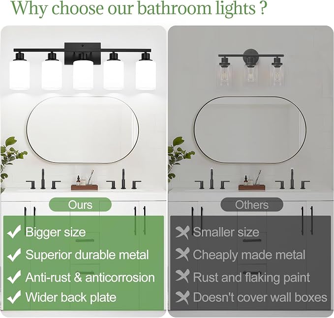 Indoi 5-Light Bathroom Light Fixtures, Matte Black Modern Vanity Lights with Milky White Shades, Bathroom Wall Lamp for Mirror Living Room Cabinet Bedroom Porch