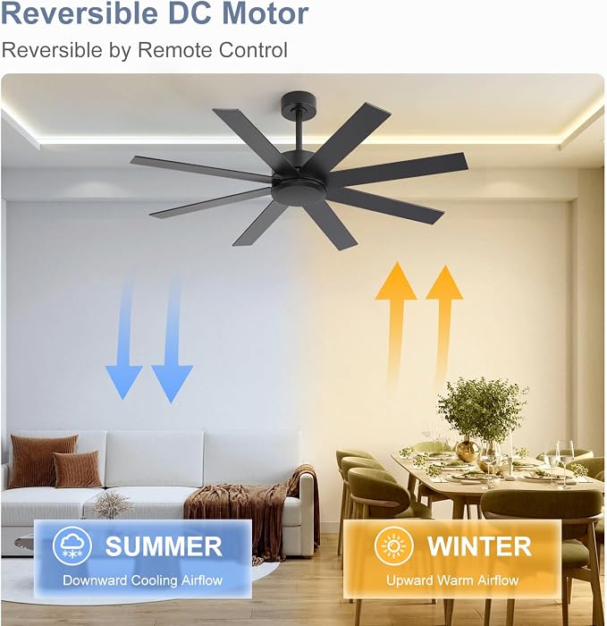 52 Inch Ceiling Fan No Light, Modern Ceiling Fan with Remote Control, Quite DC Motor 8 Reversible Blades Indoor Outdoor Industrial Ceiling Fan without Light For Living Room Bedroom Patio Garage