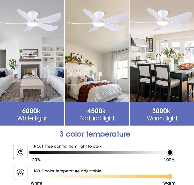Kviflon 46 Inch Modern Ceiling Fans with Lights, Flush Mount Ceiling Fan with Light and Remote/APP Control, 5 Reversible 6 Speeds Curved Blades, 3 CCT Dimmable Lights for Bedroom, White