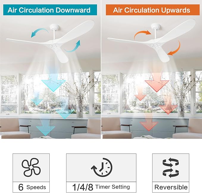 52 Inch White Ceiling Fan No Light ，Wood Outdoor Ceiling Fans for Patios Living Room Bedroom Dc Reversible Modern Ceiling Fan Without Light with Remote Control