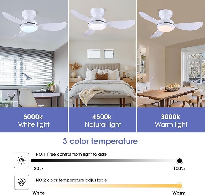 Kviflon 36 Inch Ceiling Fans with Lights, Small Flush Mount Ceiling Fan, Remote/APP Control, 3 Reversible Curved Blades, 6 Speeds, 3 CCT Dimmable Lights for Bedroom Kids Room, White