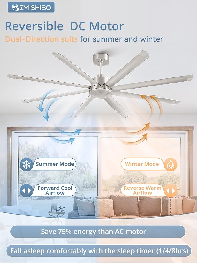 ZMISHIBO 84" Large Industrial Ceiling Fans No light with Aluminum 8 Blades, Commercial Ceiling Fan without Light, Quiet DC Motor, 6 Speeds, Indoor Outdoor Ceiling Fan for Patio, Garage, Shop,Nickel