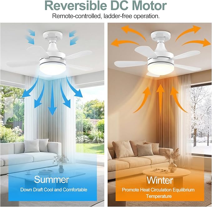 17.7" Socket Fan Light, 3000 Lumens Small Ceiling Fans with Lights and Remote, E26/E27 Light Bulb Fan with Reversible Motor, Dimmable 3000K-6500K Light Socket Fan for Bedroom Kitchen Garage