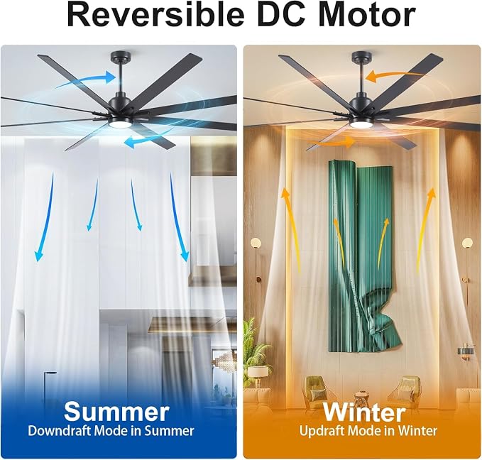 Rayqueen 84 Inch Black Ceiling Fans with Lights and Remote,Includes Downrod | Black Blades,6 Speed Reversible DC motor,3-color temperature dimmable LED.5.9/11.8/23.6 inch downrod