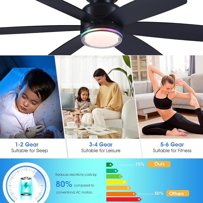 Kviflon 46" Modern Ceiling Fans with RGB Lights Remote/APP Control, Low Profile Flush Mount Ceiling Fan, 6 Reversible Plastic Blades 6 Speeds, RGB + 3 CCT Dimmable Lights for Bedroom Kidsroom, Black