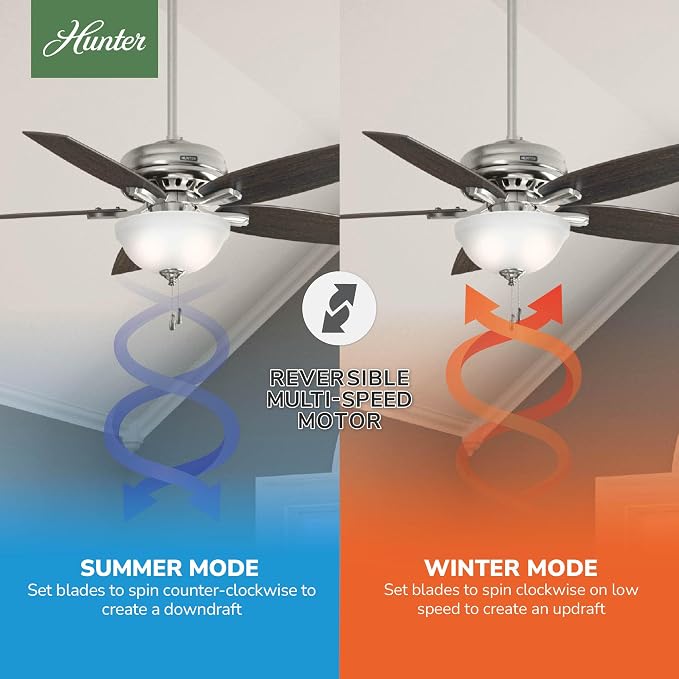 Hunter 52 inch Indoor Ceiling Fan with LED Light - Ceiling Fan with Pull Chain, For Bedroom or Living Room, Standard Mount, No Remote, 5 Blades, Includes Bulbs - Newsome 53312, Brushed Nickel