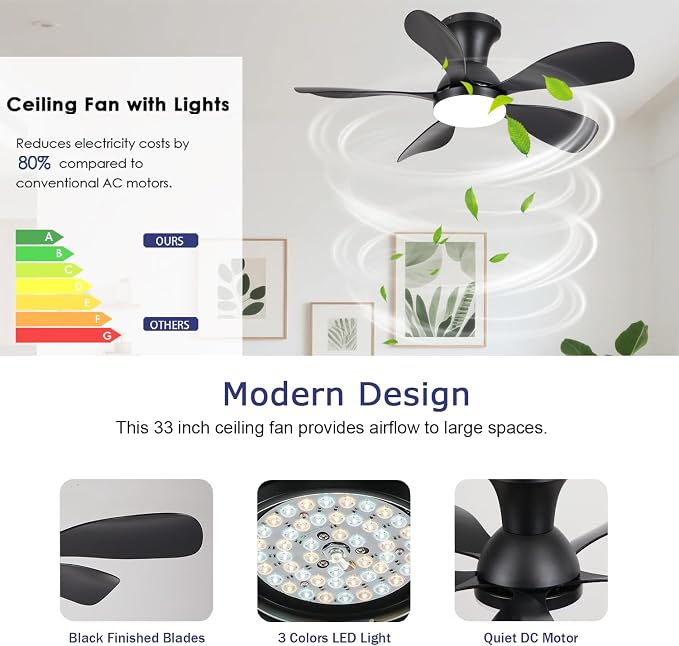 NKPU 33Inch Black Low Profile Ceiling Fans with Lights and Remote/APP Control, Reversible DC Motor, 6 Speeds, Modern Flush Mount Ceiling Fan with 5 Blades for Outdoor Patio,Small Room,Bedroom